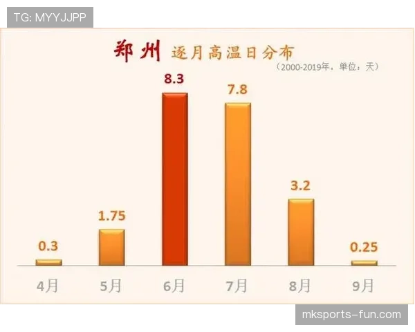 累计犯规的计算方法与比赛判罚影响