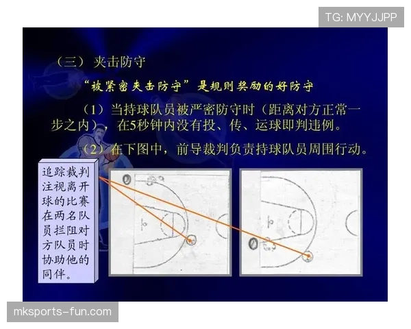 新手必看！一次搞懂什么是篮球比赛的防守规则