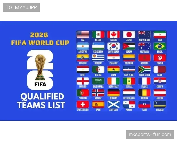 2026世界杯48队12小组赛制如何规定与32强晋级规则详解